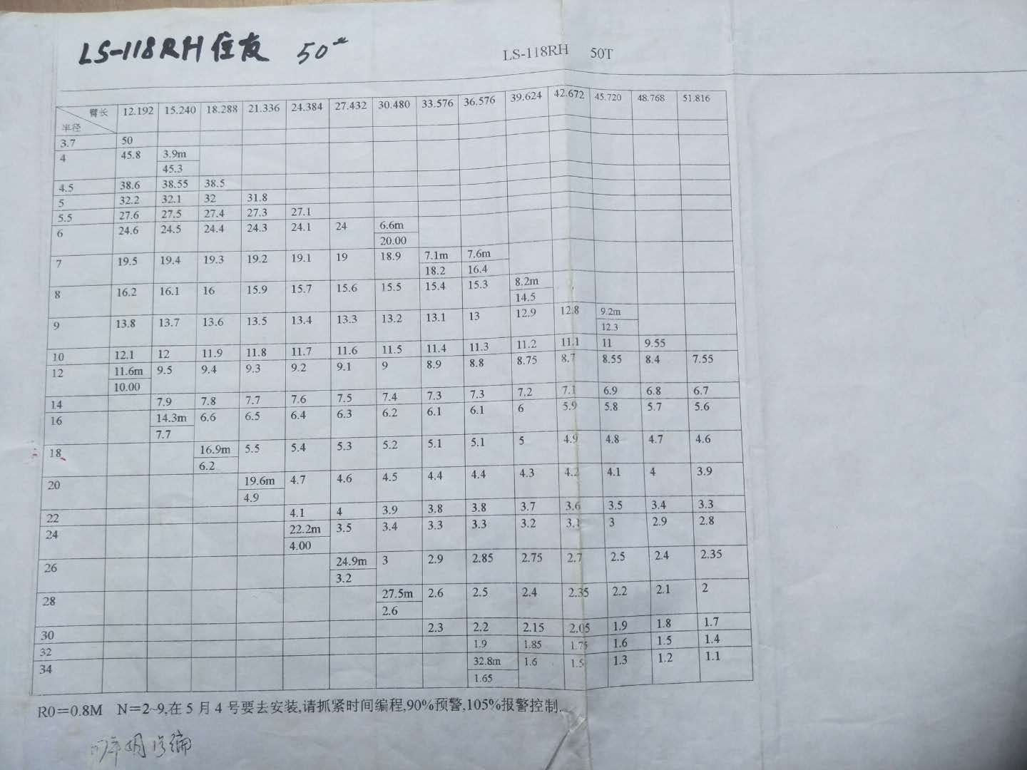 LS-118RH-住友50T.jpg